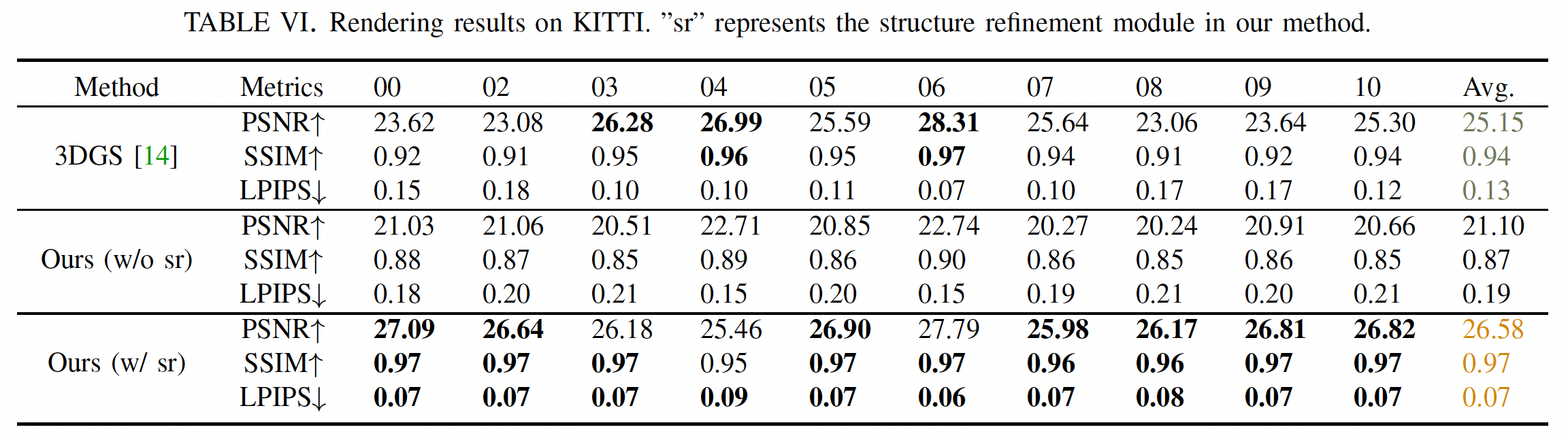 kitti
